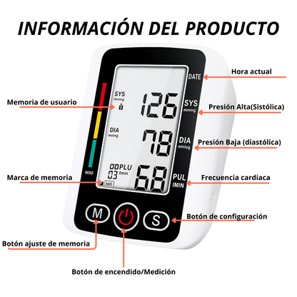 Tensiómetro de brazo